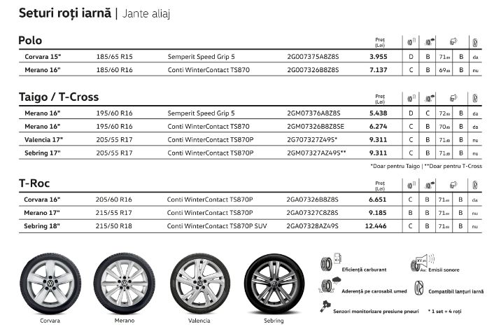 Accesorii%20toamna%20iarna%20VW%20